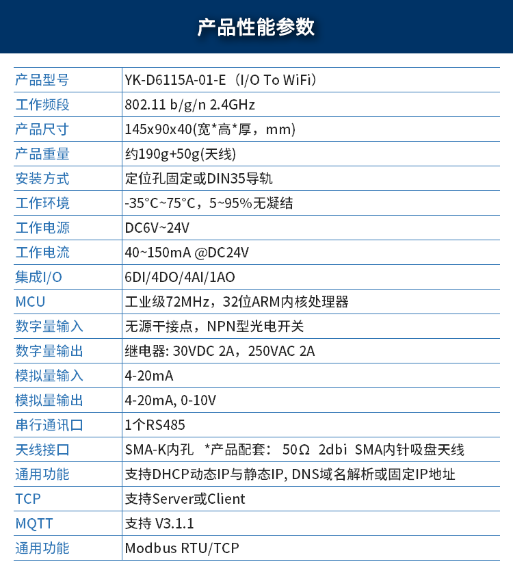 D6115性能参数-20201119.png