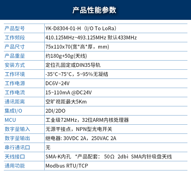 D8304性能参数-20201119.png