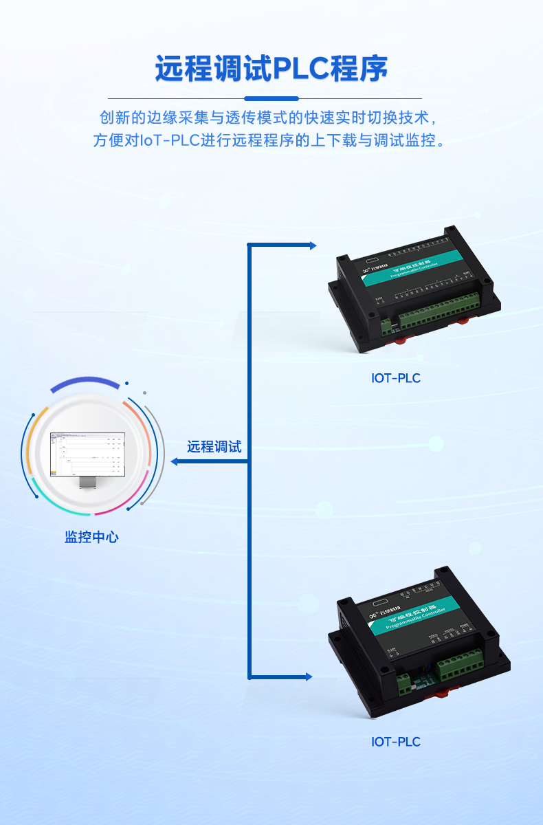 9-产品功能-远程下载.png