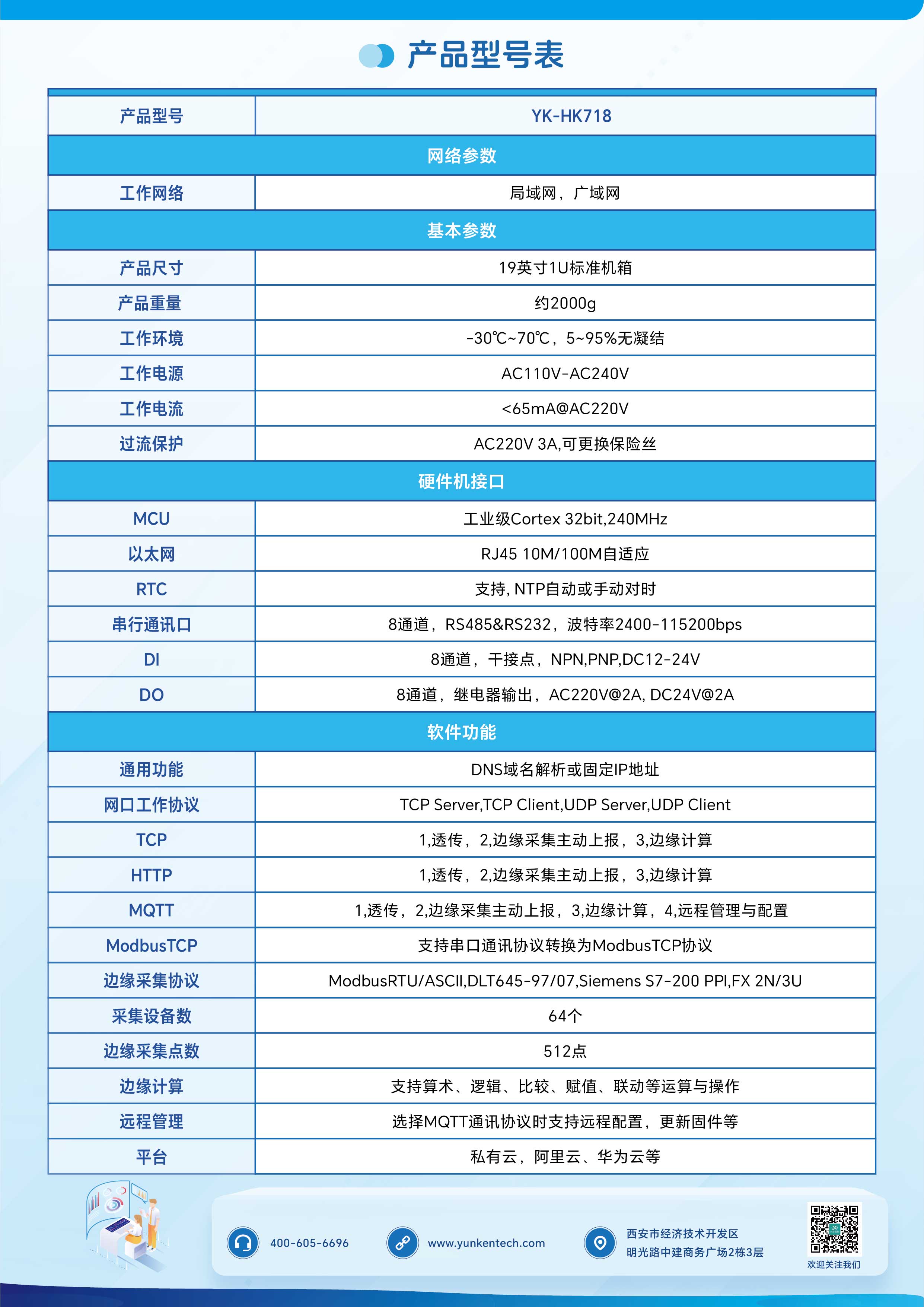 15-宣传单页-环控主机_画板-1-副本.jpg
