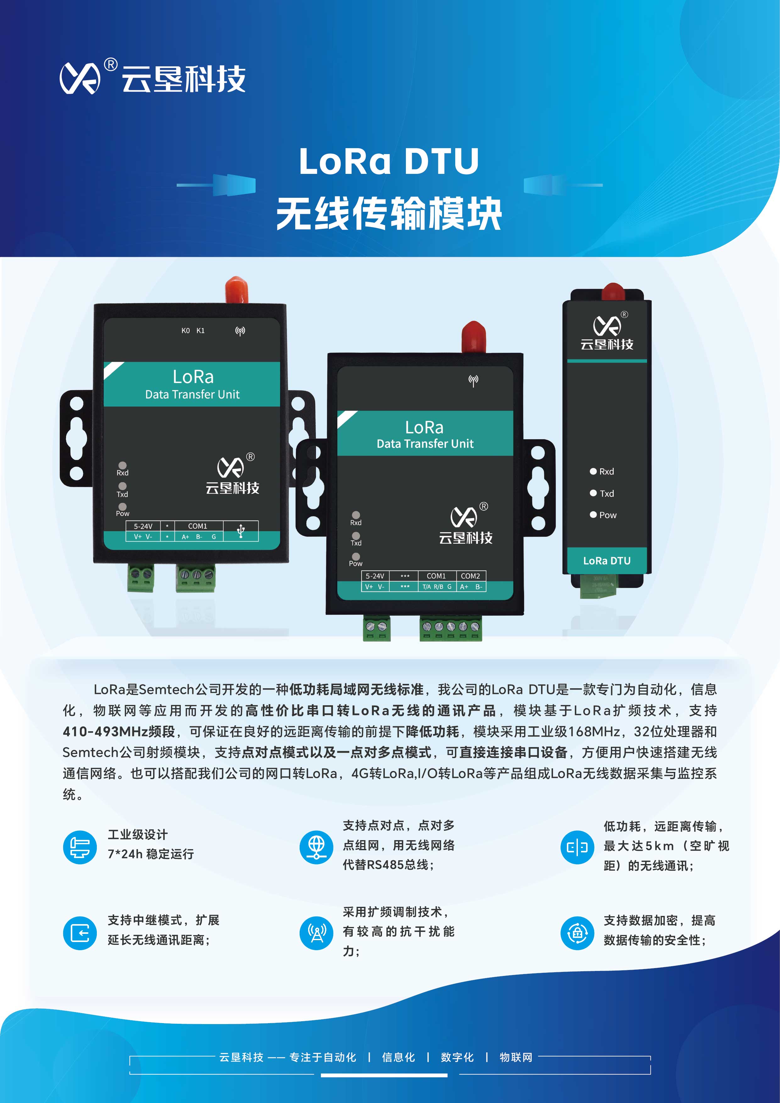 7-宣传单页-LoRa无线传输模块.jpg