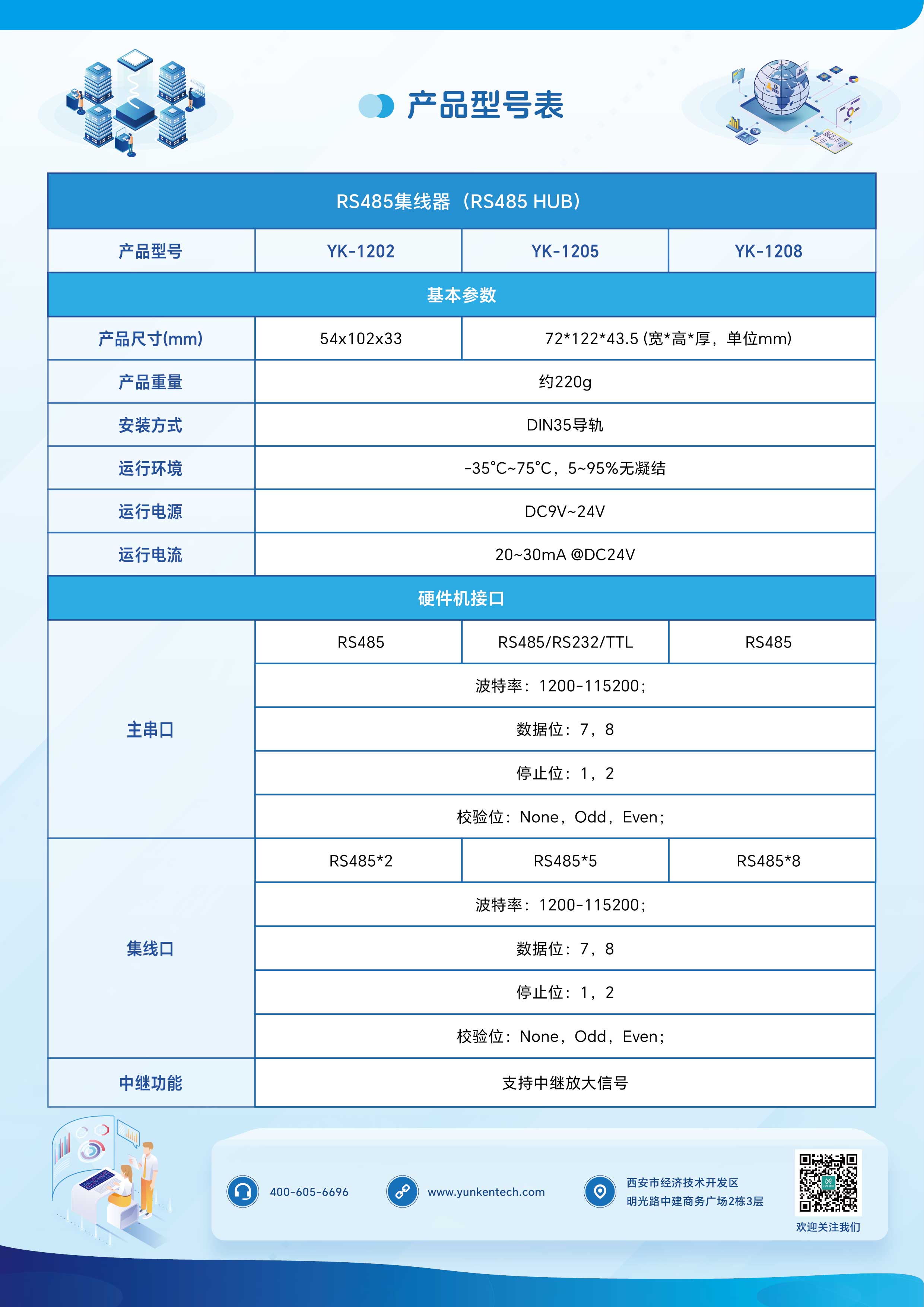 8-宣传单页-RS485集线器_画板-1-副本.jpg