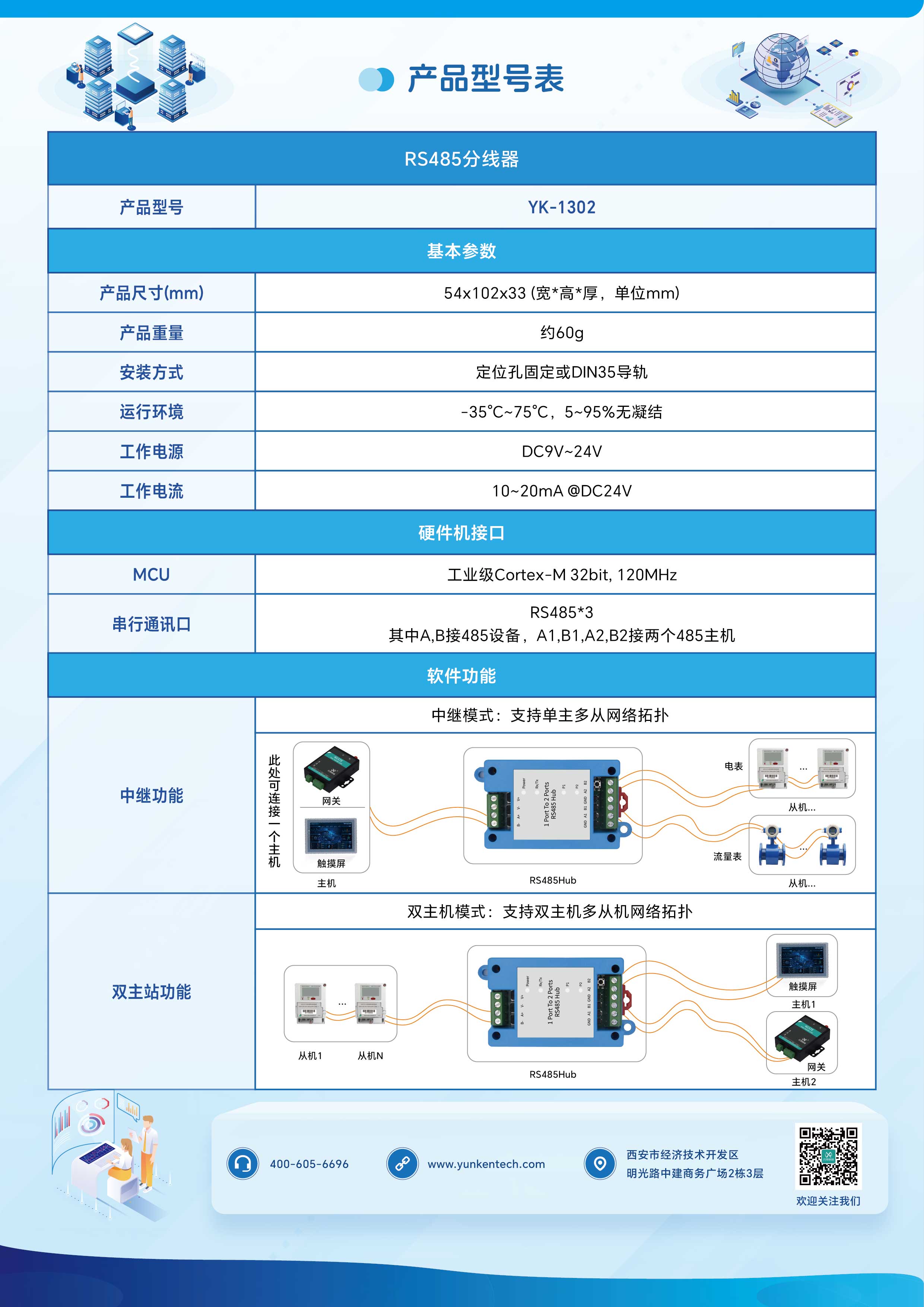 9-宣传单页-RS485分线器_画板-1-副本.jpg